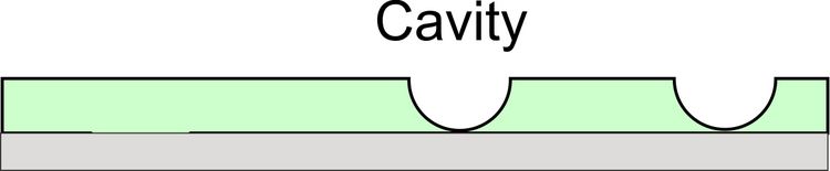 Schematics: Cavities in the matrix after removal of the template nanoparticle
